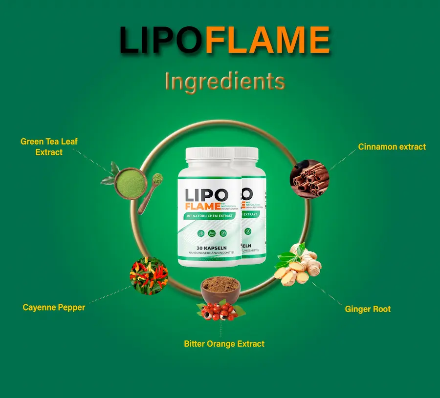 Inhaltsstoffe von LipoFlame: Bitterorange, Zimtrinde, Cayennepfeffer, Ingwerwurzel und Grüntee