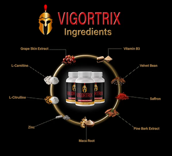 Natürliche Inhaltsstoffe von Vigortrix